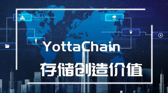 未来区块链趋势 数据处理与存储的革新之路——Yottachain、泛圈科技与芝麻云服务器的协同见证
